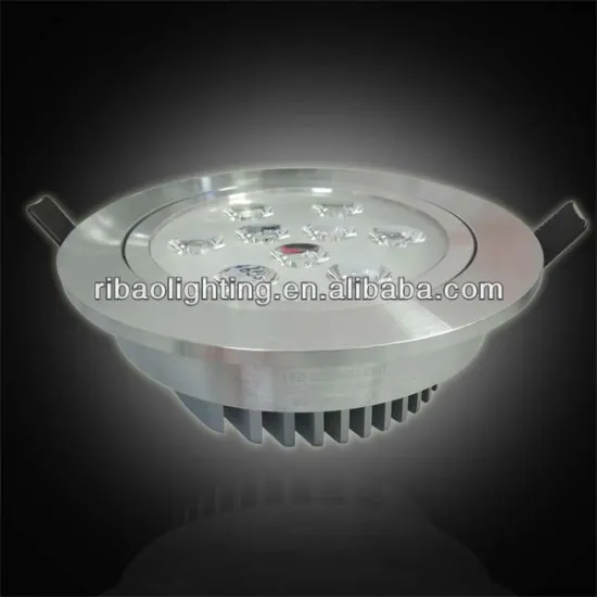 CE&RoHS&SAA approval 9W surface mounted led ceiling