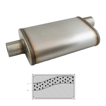 Universal Muffler Search Engine