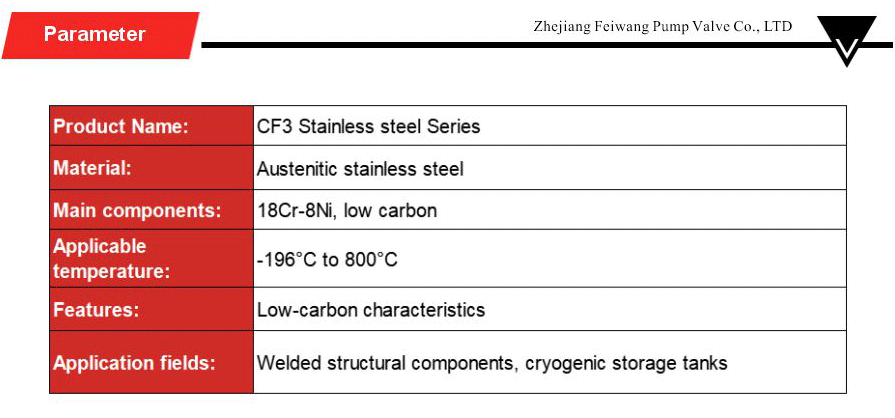 Stainless steel series-xiangqing2-FW089