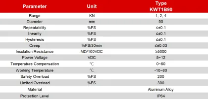 Kunwei 400kg Precision Beam Weighing Load Cell Sensor