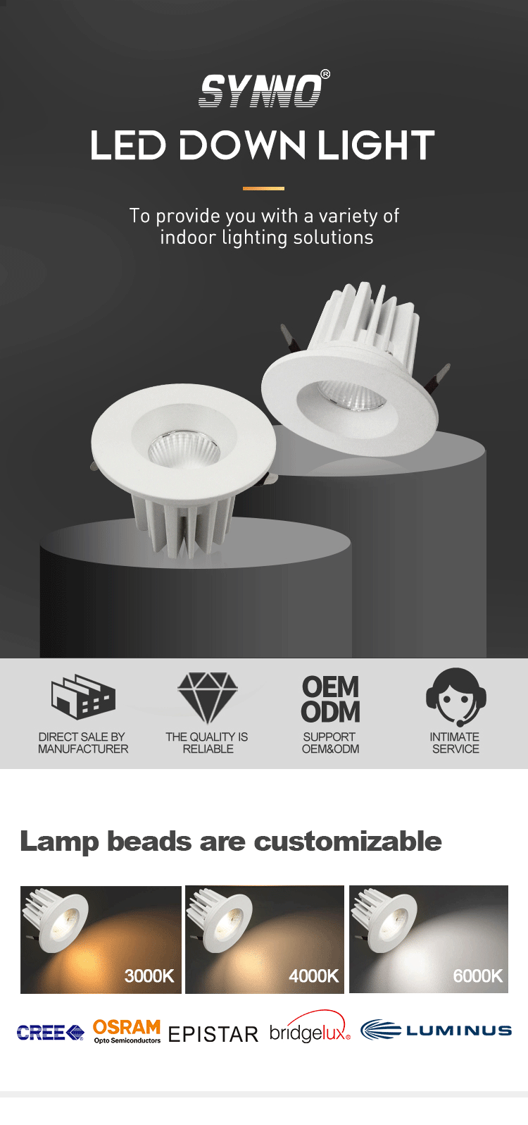 Round Led Downlight