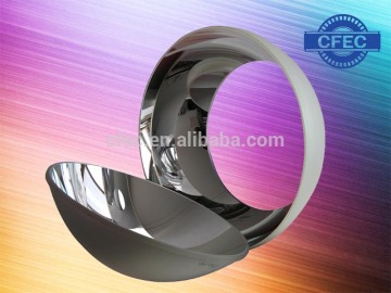 Reflector for NEC Digital Projector