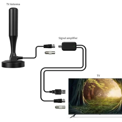 Indoor Tv Antenna 2024 Wall Holder Tv Amplificata