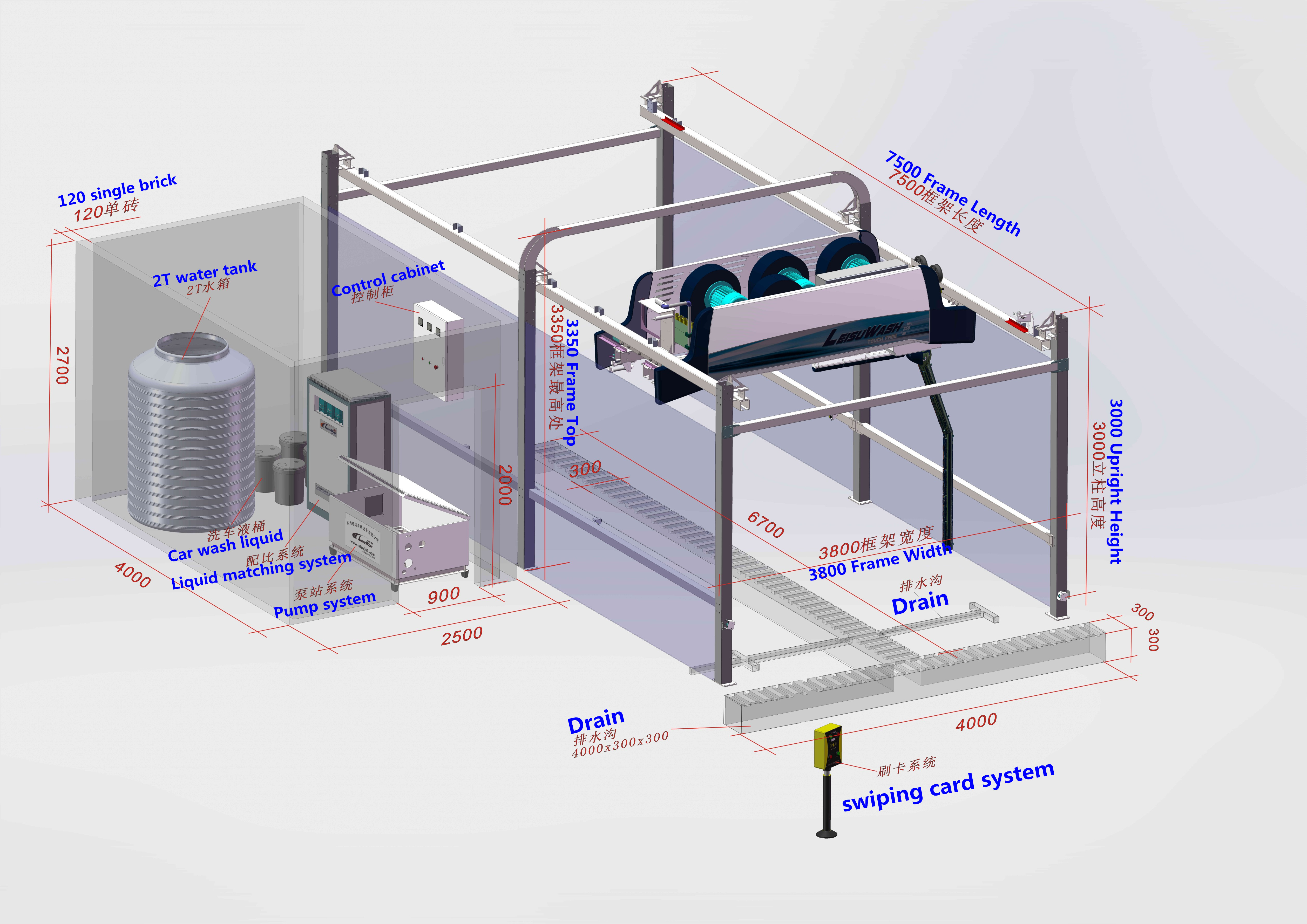 Leisu360 site install diagram