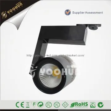 led museum track lighting, track light manufacturer Ra>90