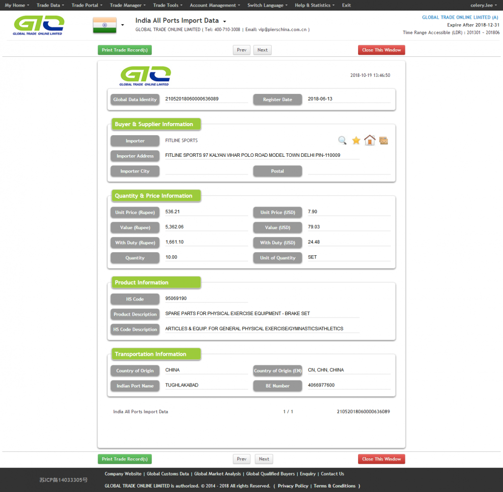 BRAKE SET-India all port data