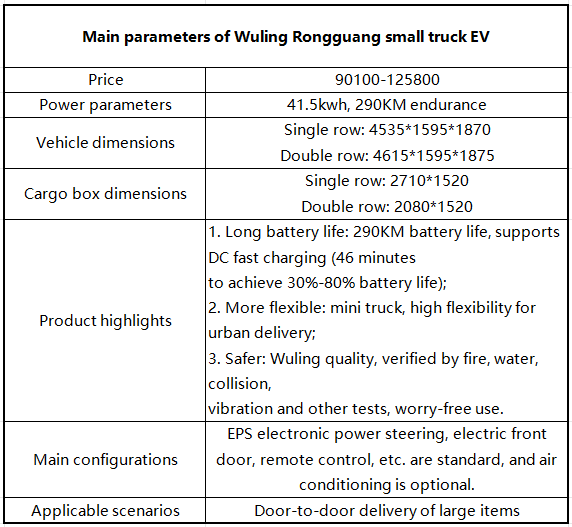 Wuling Rongguang small truck electric vehicle
