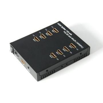 Mini HDMI 1X8 Splitter with Full 3D and 4Kx2K (340MHz)