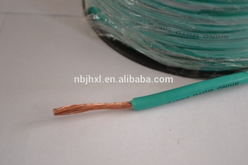 HOT SALE CAV 80 C PVC INSULATION AUTOMOBILE WIRE CHEAP FROM CHINA