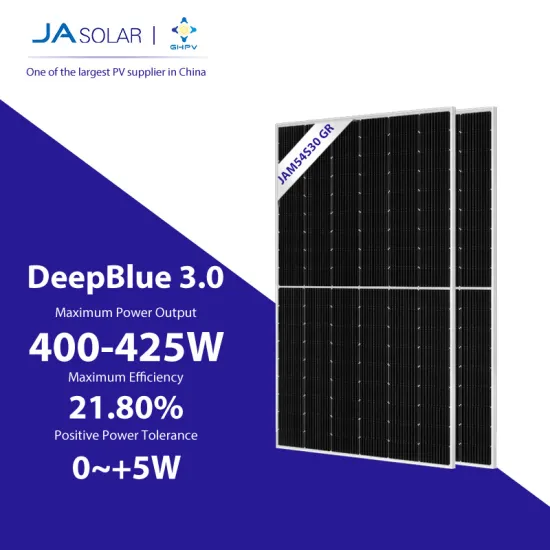 Affordable Bifacial Mono Ja Solar Power Panels: 400W to 425W for Home Use