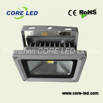 2 years warranty led flood light