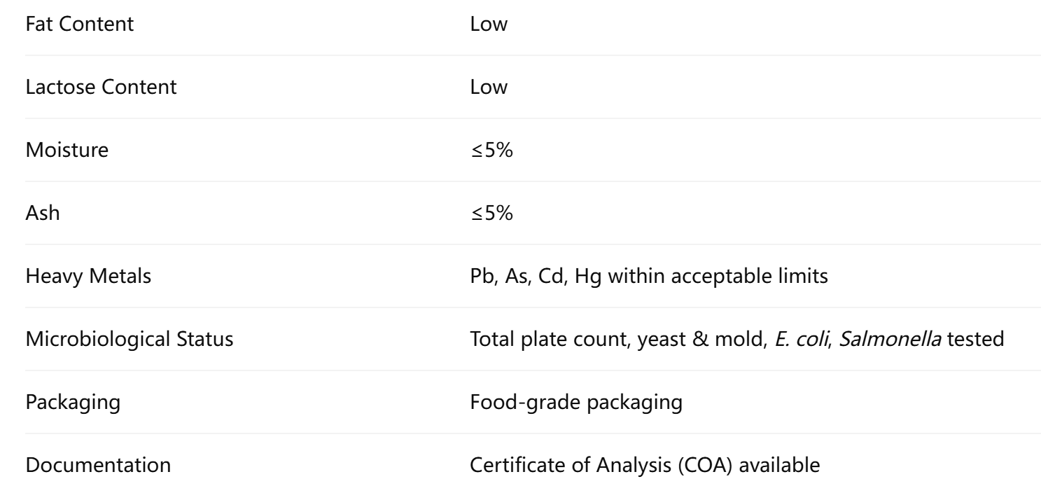 Whey Protein Isolate for Beverage Systems