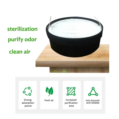 Carbon Cartridge Filter for Levoit LV-H132 - HEPA & Activated Carbon with CE