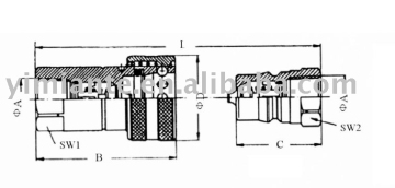 Quick couplings