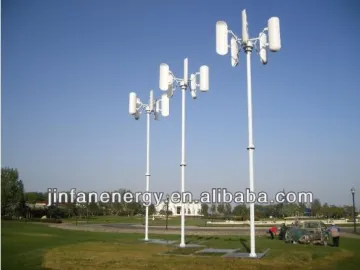 low noise vertical low rpm wind turbine/electric wind turbine generator for home use