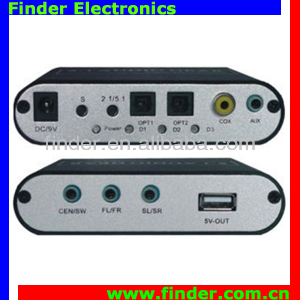New Affordable 5.1 Digital Audio Decoder & Digital-to-Analog Converter