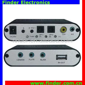 New Affordable 5.1 Digital Audio Decoder & Digital-to-Analog Converter