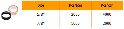 Copper PEX Crimp Rings