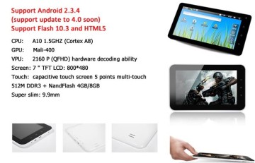 Tablet PC