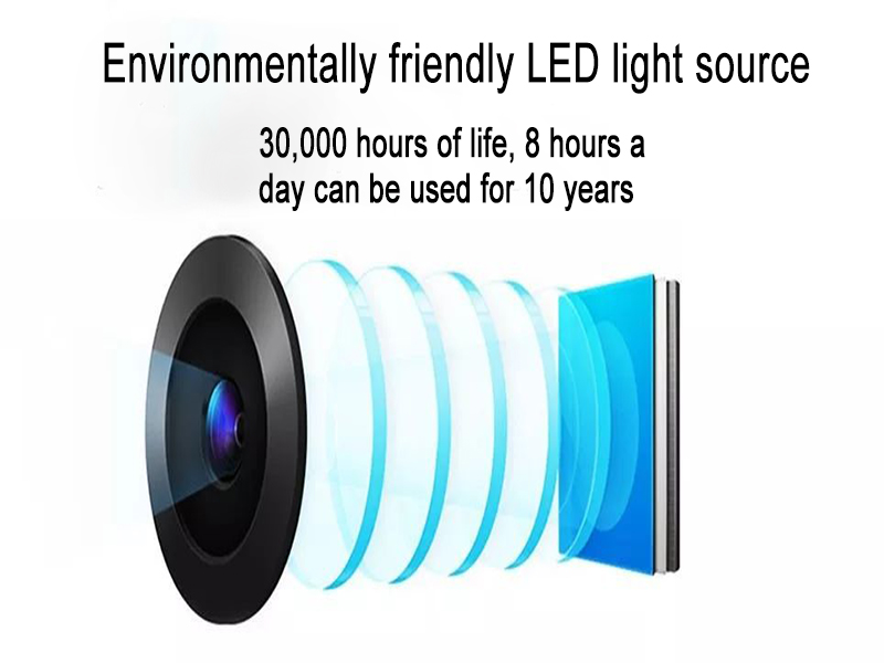 home projector