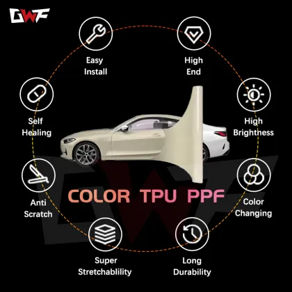 Color paint protection film