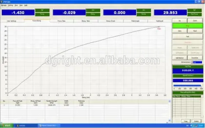 Best Price Zwick Tensile Testing Machine with Extensometer
