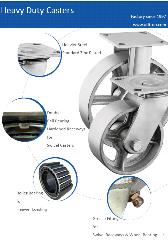 Advantage of our heavy duty Steel Wheel Casters