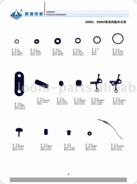 Spare parts for weaving looms