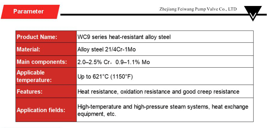 Heat-resistant alloy steel series-xiangqing2-FW061