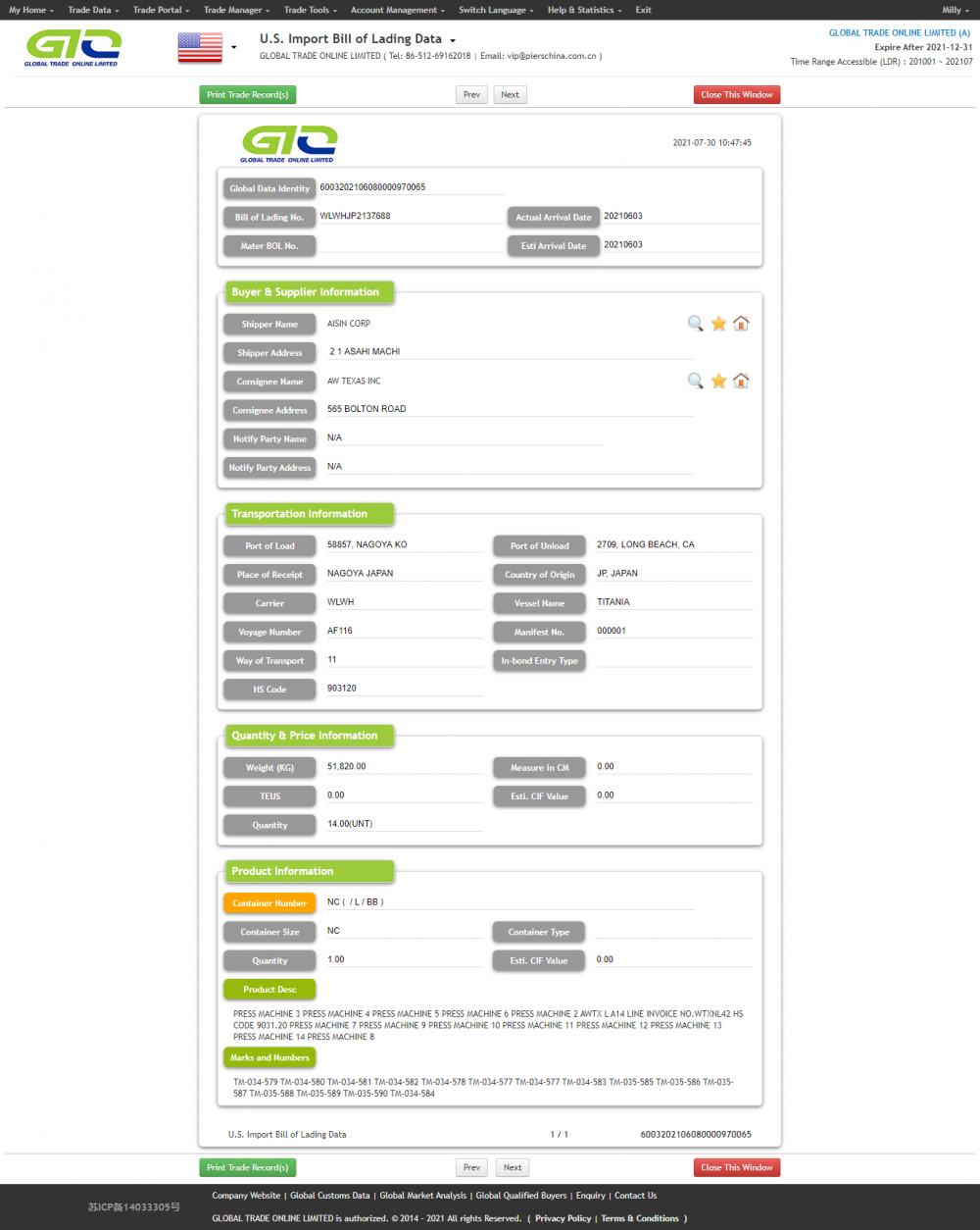 PRESS MACHINE USA Import Trade Data