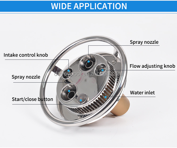 {title}, High Quality {title} on Bossgoo.com