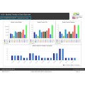 Informe de comercio sobre la hoja de policarbonato.