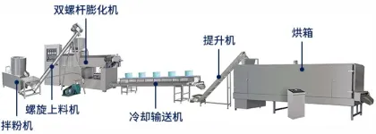 french fries processing line