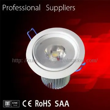 Shops cob led downlight