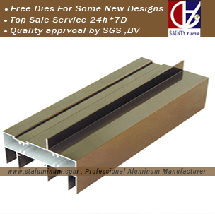 Competitive Price Aluminium Section For Window | Door |Closet