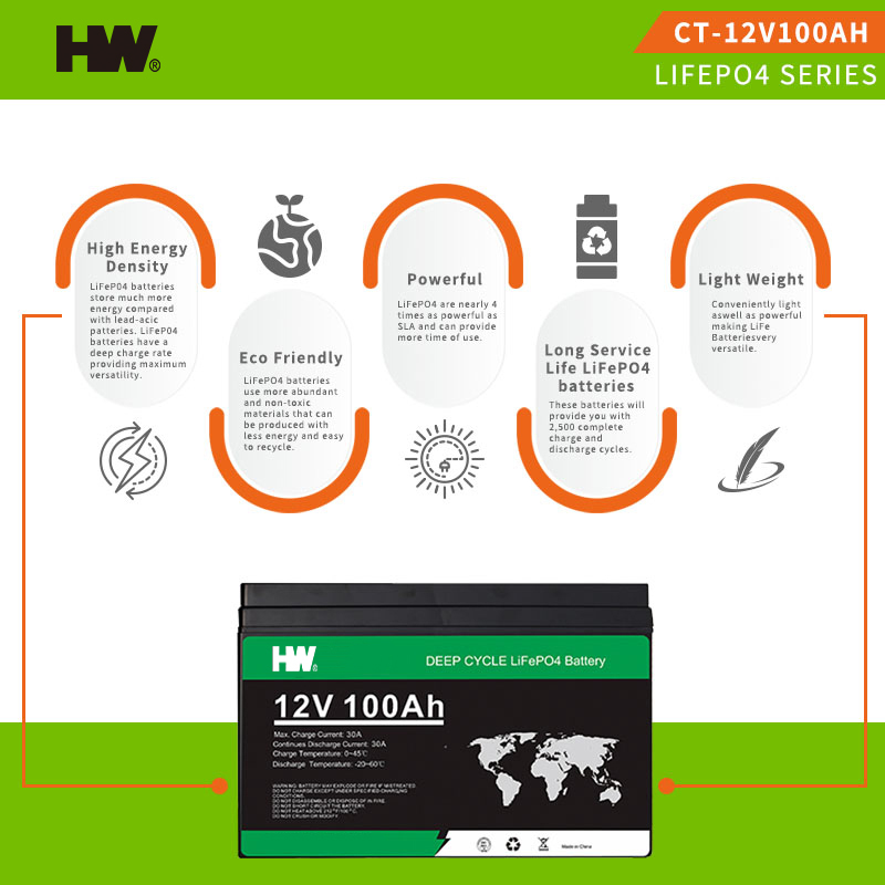 TH-12LF-100-detail-6
