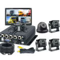 Σχεδιασμός για το κιτ παρακολούθησης κάμερας φορτηγών DVR