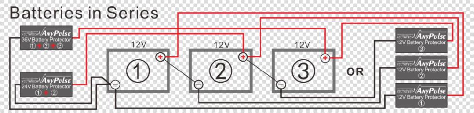 Easy Installation Of 12v300ah Battery Smart Pulse Protector