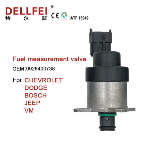 Đơn vị đo đường sắt chung 0928400738 cho VM GMC