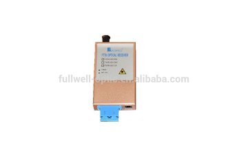 FTTH CATV Οπτική τιμή κόμβου και ο οπτικός δέκτης CATV με WDM