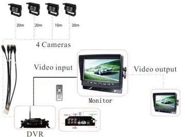Waterproof Ip63 7.0 Inches Rgb Digital Lcd Monitor Video Recorder Spares Vc-pl708