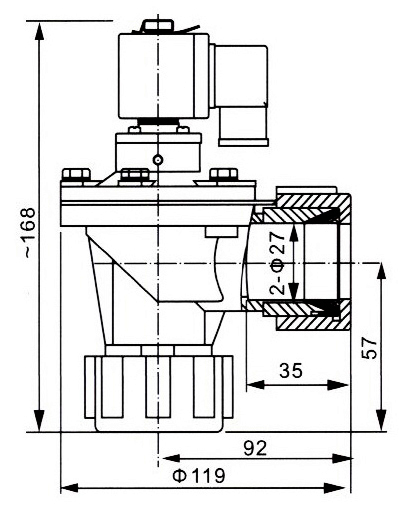 DMF-ZM-20