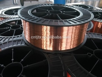EXW high quality coopered flat wire for binding