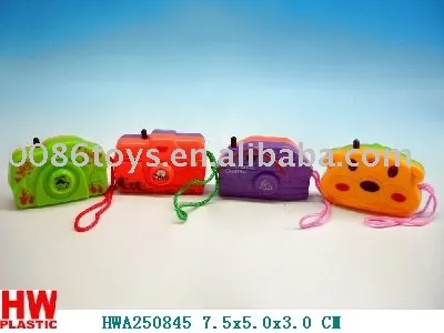 various view camera toys