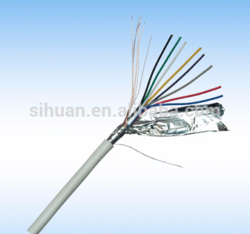 china supplier standard cable fire alarm cable