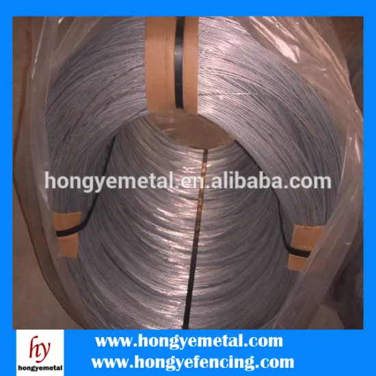 galvanized wire binding wire electro & hot dip galvanized steel wire Factory