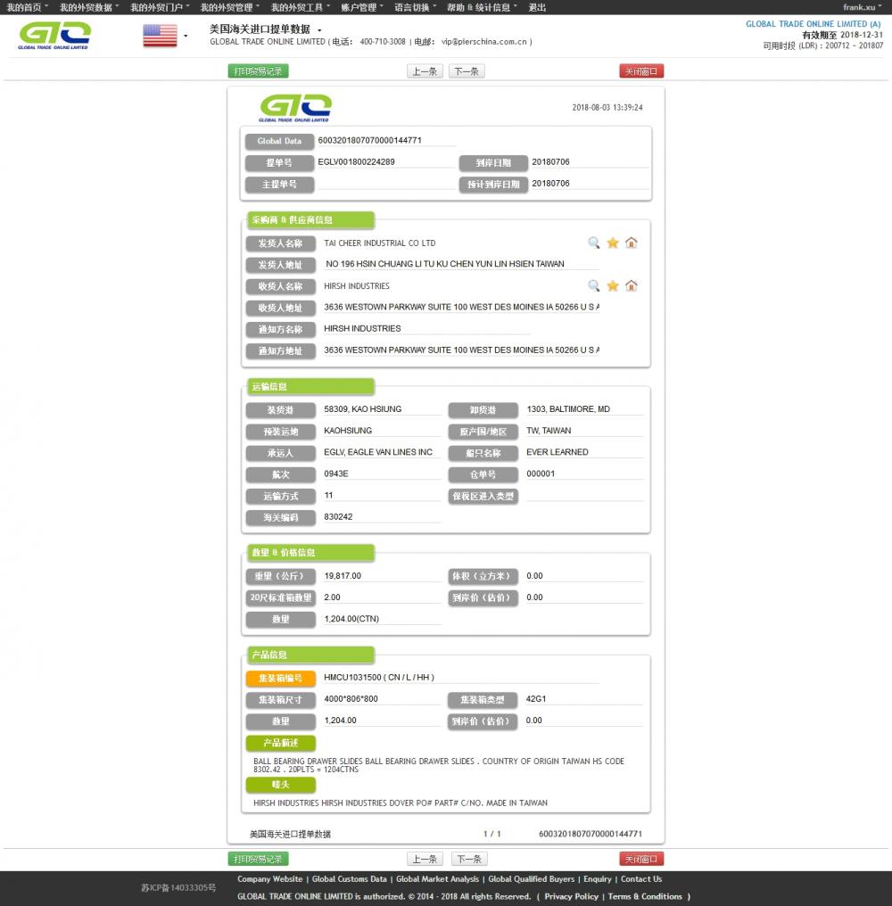 Lade DIADE VS import data-monster