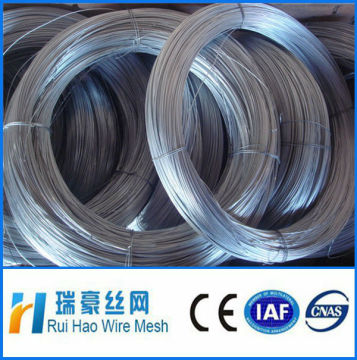 galvanized wire for Armouring cable in china anping sell