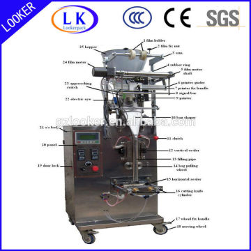 Pills Sachet packing machine