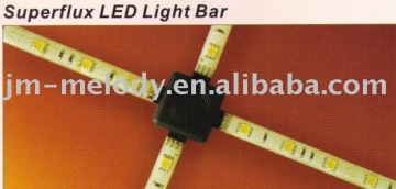 DMX-512 LED flexible strips